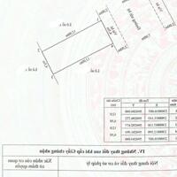 Siêu rẻ chỉ 60tr/m2 đất 54m2 khu phân lô Kiến Thiết, Sở Dầu, Hồng Bàng