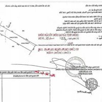 Bán Lô Đất Tổ Cư Đường Nguyễn Thìn, Chợ Long Thuận, Thị Xã Gò Công, Tiền Giang