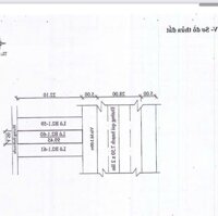 Bán 5 lô liền kề mặt tiền An Dương Vương, gần Sông Hàn, vị trí đẹp, đường 30m