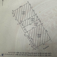 Hiếm - 30M2 Đất Vuông Đẹp - 2 Mặt Thoáng Trước Sau - Ngõ Nông Gần Phố - Giá Chỉ 5 Tỷ Nhỉnh - Trần B