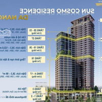 Căn Hộ Sun Cosmo Giá Bán 2.5 Tỷ/48M2 View Biển Mỹ Khê