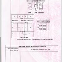 BÁN NHÀ MẶT TIỀN ĐƯỜNG 45 - TÂN QUY QUẬN 7 tphcm - GIÁ 23.3 TỶ - ĐẤT BIỆT THỰ