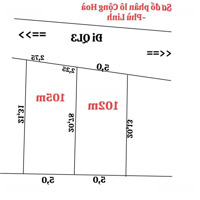 Chính Chủ Hàng Mới Ra Siêu Hot, Giá Đầu Tư Đẹp