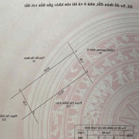 Hàng hiếm tại Dương Đông, Phú Quốc, Kiên Giang chỉ 69,5 triệu / m2