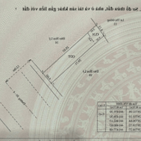 Bán gấp đất Dương Đông, 68 triệu / m2, 114m2, Phú Quốc, Kiên Giang