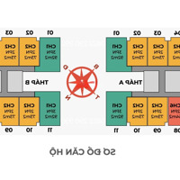 0901 755 896! Cđt Mở Bán Suất Ngoại Giao Cc Charm An Hưng.dt: 54-73-78-92M2,Giá Chỉ 60 Tr/M29-Mtg