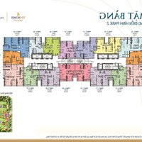 Bán Căn Hộ 2 Phòng Ngủ 2 Vệ Sinhở Park Hill Premium, 6,9 Tỷ, 80,3M2 Tại Minh Khai, Hà Nội