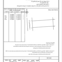 Lô Đất Full Thổ Phú Ân Nam 3 - Diên An - Qh Rộng 13M Thông Thẳng 23/10