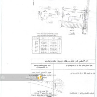 (20.12) Trường Thạnh - 319M2 Chỉ 11 Tỷ, Nhà Phố Lò Lu, Tiền Mặt, Ngộp Bank Bán Lỗ (Mua Là Lời)