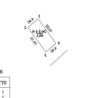 Chính Chủ Lô Đất 44,1Mmặt Tiềnhậu 4,4M Giá Bán 3, 980 Triệu Oto Tránh Đang Cần Giải Quyết Bán Gấp Hải Bối Đa-Hn