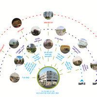 Giá Cực Hợp Lý Cho Căn Nhà 5 Tầng Metropolitan Trâu Quỳ, Gia Lâm