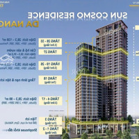 Căn 1Br + Códiện Tích48M2 Dự Án Sun Cosmo Đà Nẵng Tầng Cao, View Biển Giá Bán 2,9 Tỷ