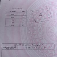 Siêu Hiếm! Nhà 3 Mặt Thoáng Vĩnh Viễn Ô Tô Vào Nhà, Sđ Đất Ở 100%. Tương Lai Kinh Doanh Ở Cho Thuê