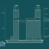 Siêu Phẩm Dự Án Empire City Thủ Thiêm Căn 3Pndiện Tích136,7M2 Giá Bán 25 Tỷ All In