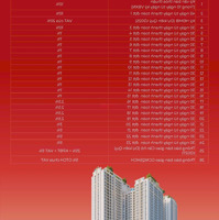 Bán Cc 62M2, 3,3 Tỷ Ở Lê Văn Lương, Nhơn Đức, Nhà Bè, Hcm