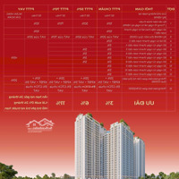 Bán Cc 62M2, 3,3 Tỷ Ở Lê Văn Lương, Nhơn Đức, Nhà Bè, Hcm