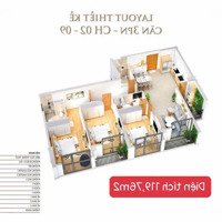 Trực Tiếp Cđt Mở Bán Quỹ Căn Vip Khai Sơn City Chiết Khấu Lên Đến 10,5%, Siêu Hot: 120M2, 3N (3Wc)