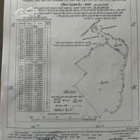 Trang Trại Trồng Cây Ăn Trái, Và 5 Hồ Nuôi Cá Nằm Trong Khu Dân Cư