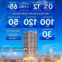 Sam Towers, Vào Ở Ngay Chỉ 1,5 Tỷ Tầm View 5In1 Trọn Vẹn, Khai Thác Cho Thuê Dòng Tiền 25 - 30 Triệu/Th