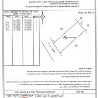 Bán Đất Mặt Tiền Tỉnh Lộ 3 Phước Đồng 382M2 Ngang 12 Đường Rộng 42M