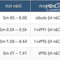 MỞ BÁN S2.17 Vinhomes Ocenpark1 - TT 30% nhận nhà ngay đón tết