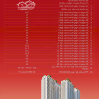 Bán Căn Hộ 2 Phòng Ngủ 2 Vệ Sinhtại Khải Hoàn Prime, 63M2, Giá Ưu Đãi Chỉ Với 3,3 Tỷ