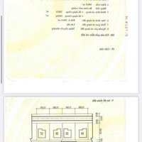 Tôi Cần Bán Đất Diện Tích 300M2 Hướng Nam, Đường 30M Gần Nhà Hàng Dương Hường, Gần Đường Bao Biển