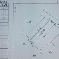 Bán Mảnh Đất Thổ Cư Chính Chủ 113.5M