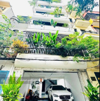 Em Cần Bán Gấp! Hoa Hậu Phố Yên Lạc:diện Tích82Mx7T,Mặt Tiền6.1M - Thoáng Trước Sau, Có Tm, 2 Ôtô Tránh Nhau