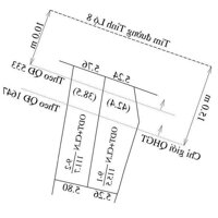 2 lô thị trấn-Mặt tiền ĐỒNG KHỞI đất dân cắt bán