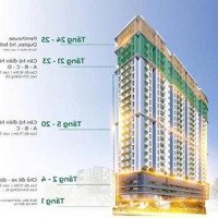 Sống Xanh, Sống Sang, An Cư Lý Tưởng Tại Căn Hộ Trung Tâm Đà Nẵng Mia Center Point (Mcp)