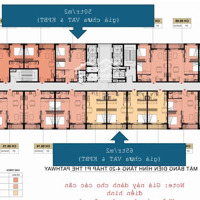 Chính Chủ Cần Ra Nhanh Căn Hộ 1 Phòng Ngủtầng Đẹp Nhất Dự Án The Pathway Sầm Sơn- Thanh Hóa