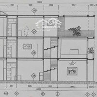 Nền Đẹp Hẻm 88 Lê Lai - P,An Phú - Qnk - Cần Thơ - Kế Công Viên Lưu Hữu Phước,Bến Ninh Kiều,Bv Đkt