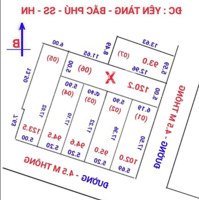 Bán Đất Yên Tàng Bắc Phú, Sóc Sơn, Hà Nội, Giá Cực Chất 14,5 Triệu / M2, 120M2