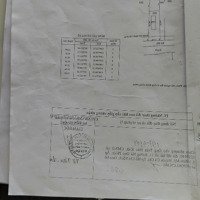 Nhà Đất Mặt Tiền Đường 163 Giá Bình Mỹ Củ Chidiện Tích623M2