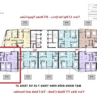 Chính Chủ Cần Bán Gấp Căn 4 Phòng Ngủ- 142M2 Hoa Hậu Đẹp Nhất Dự Án Trục 02 View Trọn Hồ Tây Siêu Đỉnh