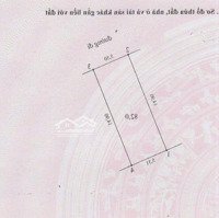 Bán Đất Kiều Mai 82M, Phân Lô Ô Tô Tránh, Mặt Tiền Khủng, Quy Hoạch Mặt Đường 32, Giá Đầu Tư.