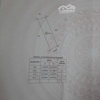 Chinh Chủ Bán Gấp Trước Tết Lô Đất - Ô Tô 7 Chỗ Tại Thôn Lệ Thủy, Duy Tiên, Hà Nam Chỉ 670 Triệu