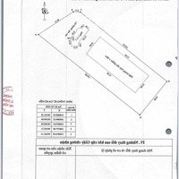 Siêu Phẩm Duy Nhất Tại Xã Hòa Trị, Phú Hòa, Phú Yên: Bán Đất 7096,5M2 Chỉ 50 Tỷ Vnd