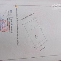 Nhà 2 Mặt Ngõ- Ngõ Thông- Ô Tô Tránh- Kinh Doanh- 135M2