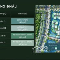 Lần Đầu Tiên Ra Mắt - Biệt Thự Đảo Vip Làng Châu Âu, Eco Central Park Vinh