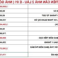 Cặp Nhà Góc Đẹp Thứ 2 Thì Ai Thứ 1 Ạ. 9.5Mx17.5M . Giá Cả Em Có Tính Hết Ra Cho Quí Vị Rồi Ạ