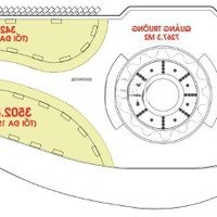 Cơ Hội Kinh Doanh Độc Nhất Vô Nhị Tại Vị Trí Đắc Địa Nhất Tại Vinhome Grand Park Quận 9