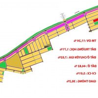 Bán Đất Nền Dự Án Kđt Vịnh An Hòa, 2,2 Tỷ, 150M2, Tại Xã Tam Hiệp, Núi Thành, Quảng Nam