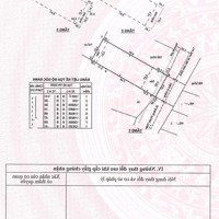 3 Tầng Hoàn Công - Sàn 140M2 - Đúng 5Tỷ (Còn Lộc)