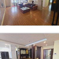 Bán Cc Cao Cấp - Lô Góc View Đẹp, Gần 170M2 Phố Hoàng Đạo Thúy, Trung Hoà, Lê Văn Lương, Cầu Giấy