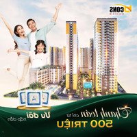 Cập Nhật Tháng 12/2024 - Khu Đô Thị Bcons City Giá Tốt Nhất - 1 Phòng Ngủ1,5 Tỷ; 2 Phòng Ngủ1,9 Tỷ - 2,5 Tỷ