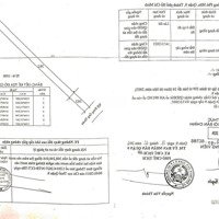 Bán Đất Tại Đường Bưng Ông Thoàn, Phú Hữu, Quận 9, Hồ Chí Minh, Giá Bán 29 Tỷ, Diện Tích 676 M2