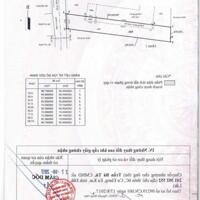 Bán Lô Đất sát cây xăng Mình Luân, Nguyễn Ảnh Thủ, Ngã ba Đông Quang,113m2, đường xe tải đua