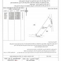 Tôi Cần Bán Dãy Trọ 2 Mặt Tiền, Gần Ch Hoàng Quân, Đường 2/4 & Gần Biển Vĩnh Hòa Nha Trang, Giá Tốt